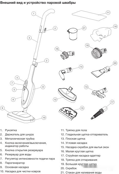 Паровая швабра Blackton Bt SM1111