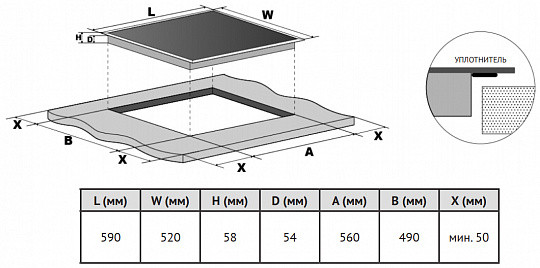 Варочная панель Korting HI 64560 BB