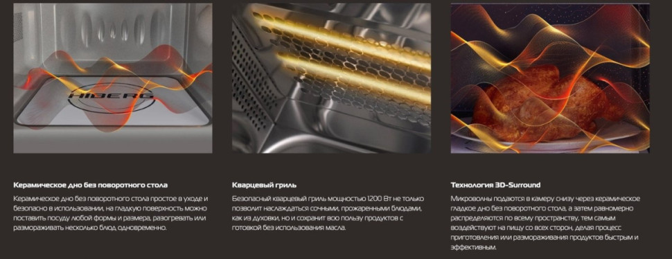 Микроволновая печь HIBERG i-VM 6502 B