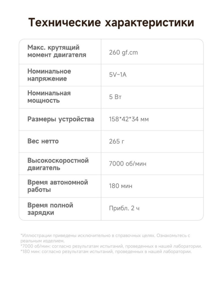 Машинка для стрижки волос Dreame T3 AG01B