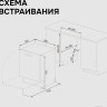 Посудомоечная машина Zigmund & Shtain DW 312.6