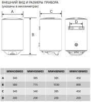 Водонагреватель Maunfeld MWH50W03