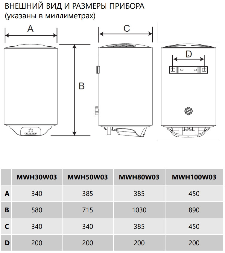 Водонагреватель Maunfeld MWH50W03