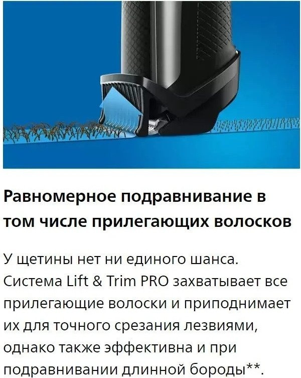 Машинка для стрижки волос Philips BT5515/70