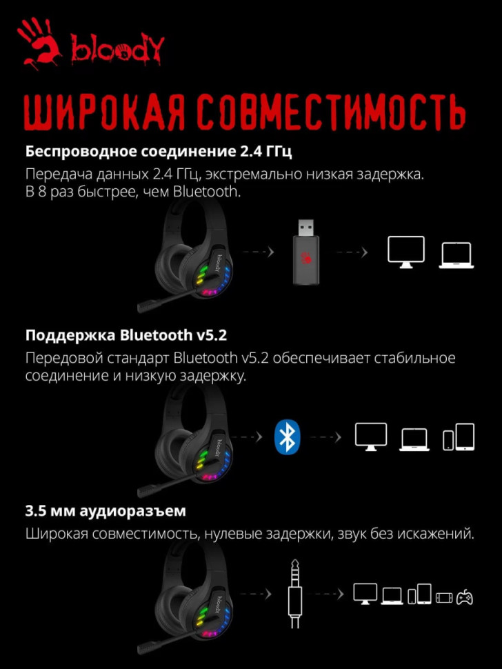 Наушники A4Tech Bloody GR230