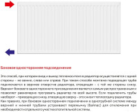Радиатор Лемакс Compact 22 500x1800