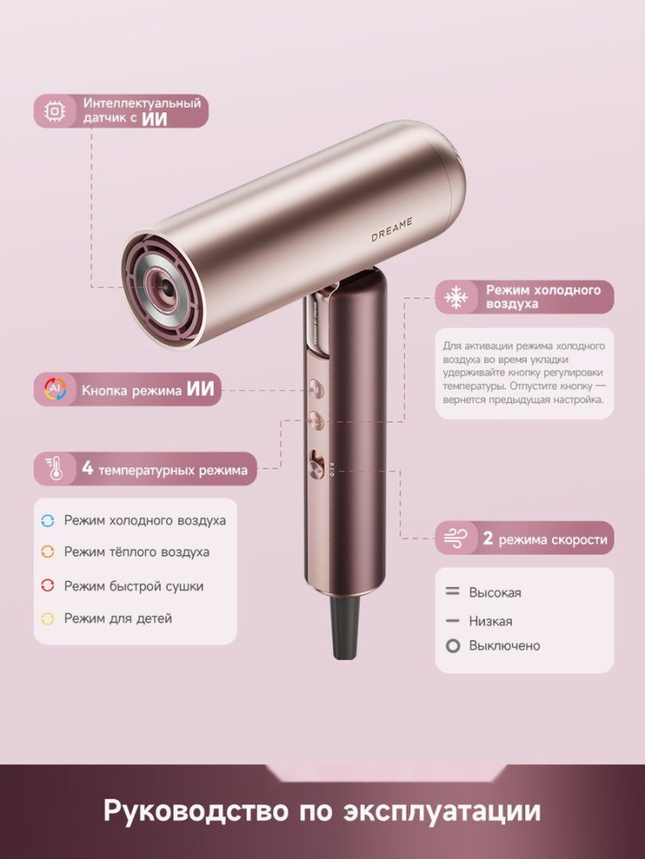 Фен Dreame Hairdryer Pocket Aura Pink AZP20A (розовый)
