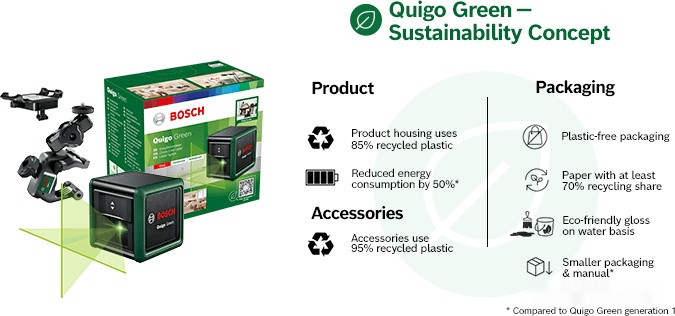 Лазерный нивелир Bosch Quigo Green 0603663C02 (с зажимом MM2 и переходником)