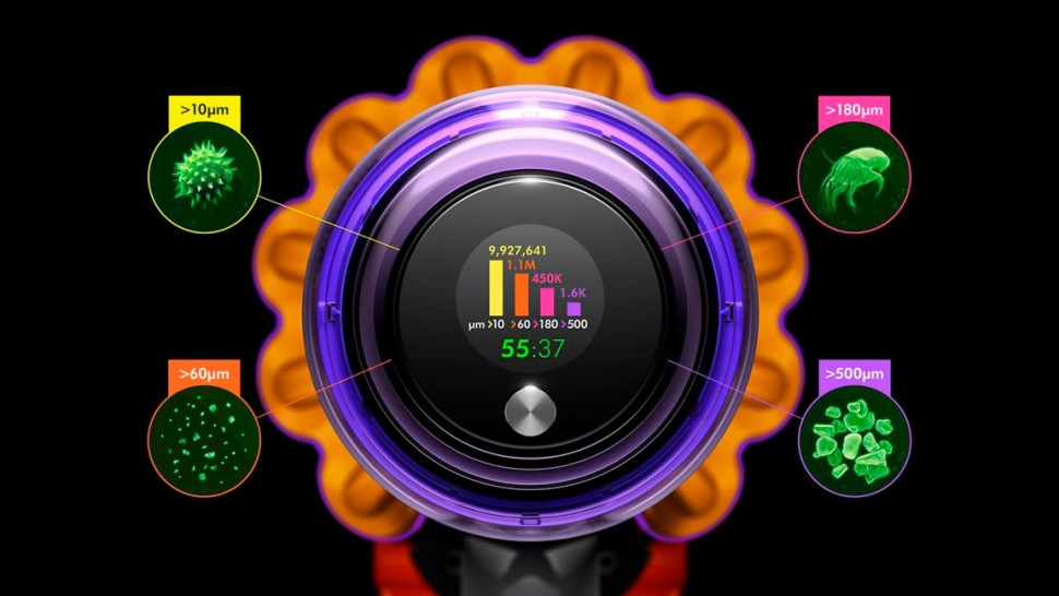 Пылесос Dyson V15 Detect Absolute