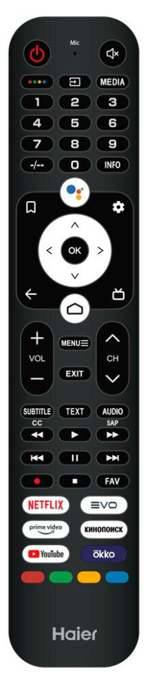 Телевизор HAIER 65 Smart TV S1