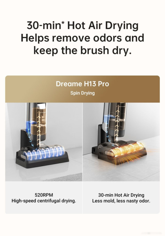 Вертикальный пылесос с влажной уборкой Dreame H13 Pro Wet and Dry Vacuum (международная версия)