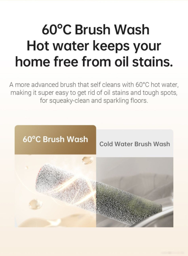 Вертикальный пылесос с влажной уборкой Dreame H13 Pro Wet and Dry Vacuum (международная версия)