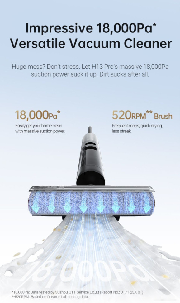 Вертикальный пылесос с влажной уборкой Dreame H13 Pro Wet and Dry Vacuum (международная версия)