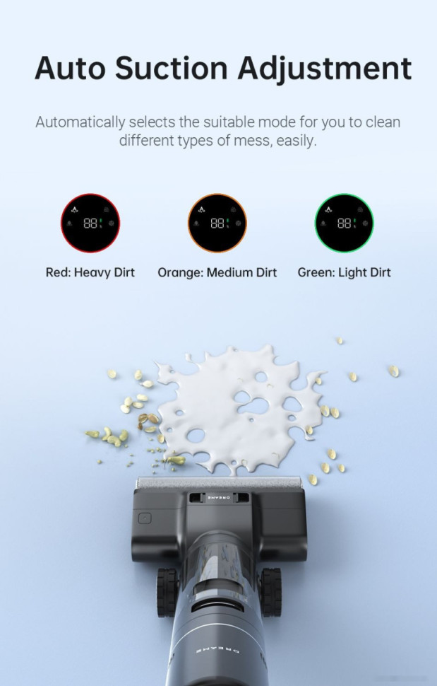 Вертикальный пылесос с влажной уборкой Dreame H13 Pro Wet and Dry Vacuum (международная версия)