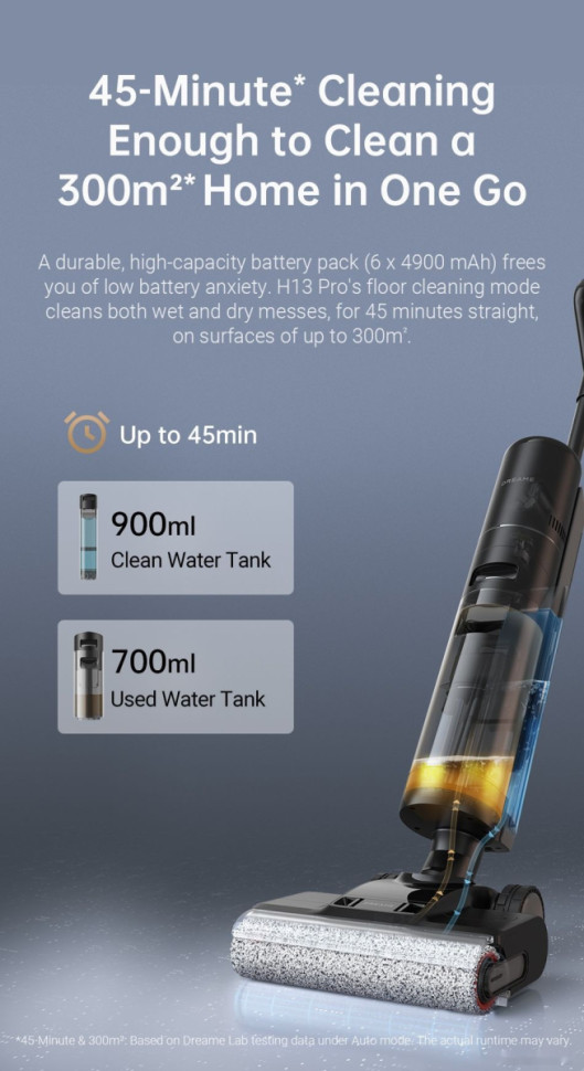Вертикальный пылесос с влажной уборкой Dreame H13 Pro Wet and Dry Vacuum (международная версия)