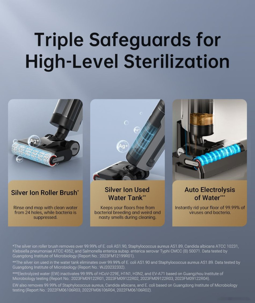 Вертикальный пылесос с влажной уборкой Dreame H13 Pro Wet and Dry Vacuum (международная версия)