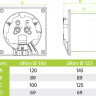 Осевой вентилятор AirRoxy dRim 125S-C160