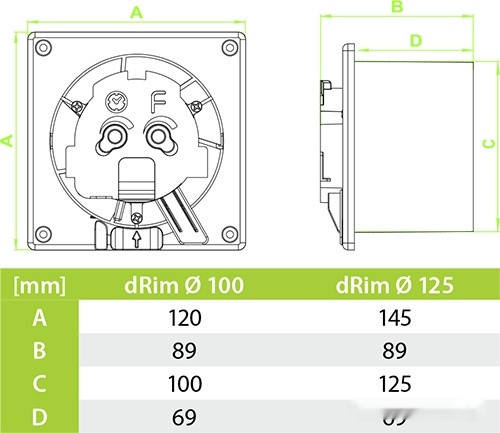Вытяжная вентиляция AirRoxy dRim 100DTS-C171