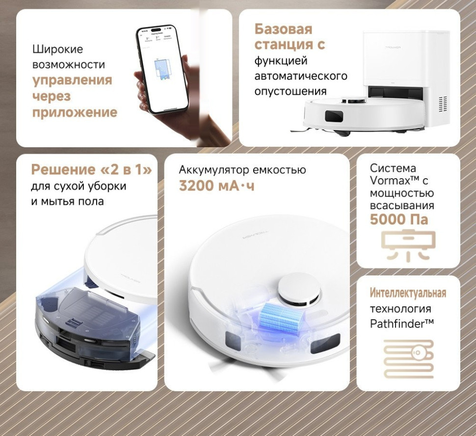 Робот-пылесос Dreame Trouver Robot Vacuum E20 Plus RLE12GD (евровилка, белый)