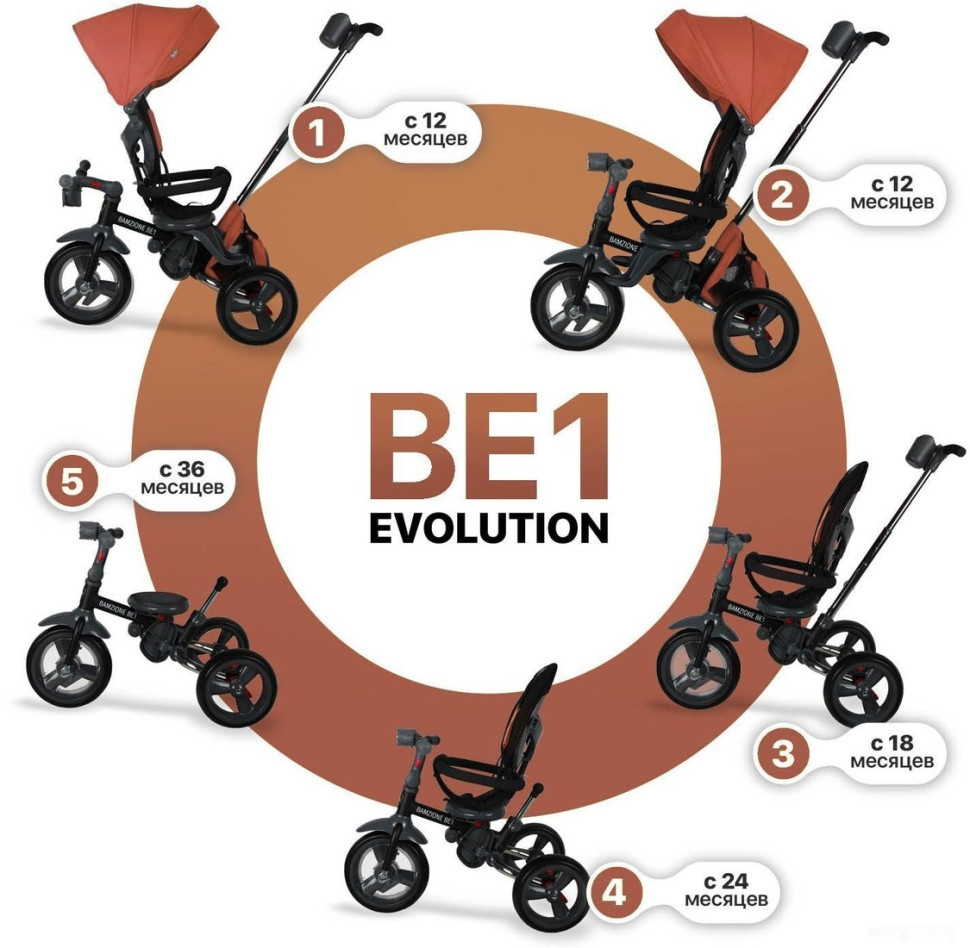 Детский велосипед Nuovita Bamzione BE1 (терракотовый)