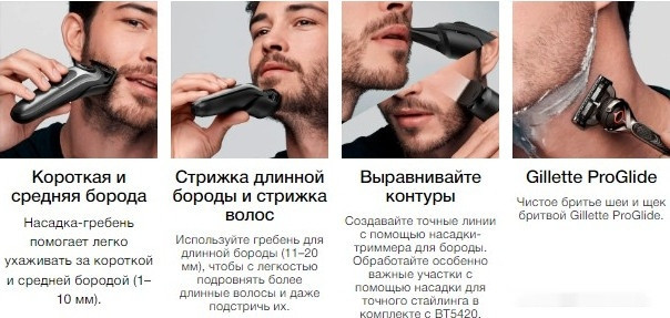 Машинка для стрижки волос Braun BT5420