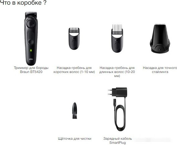 Машинка для стрижки волос Braun BT5420