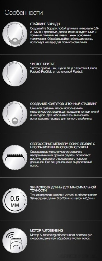 Машинка для стрижки волос Braun BT5420