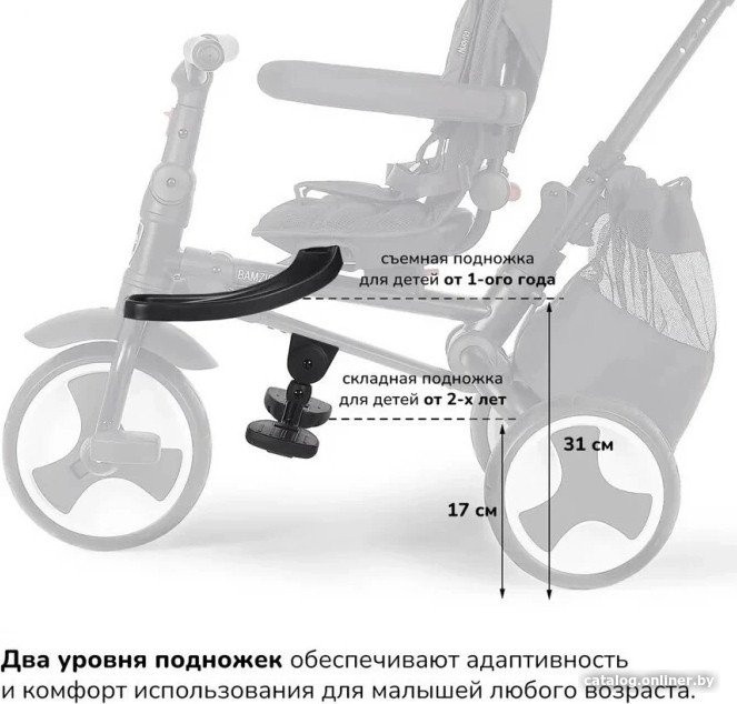 Детский велосипед Nuovita Bamzione BE3 (кремовый)