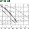 Циркуляционный насос DAB DPH 180/280.50 T