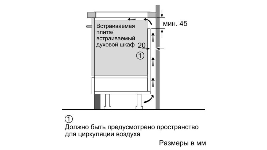 Варочная панель Bosch PUF611FC5E