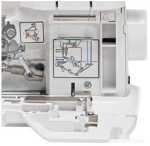 Оверлок Janete 328