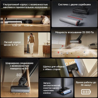 Вертикальный моющий пылесос Dreame G12 Wet and Dry Vacuum HHR32A (евровилка, черный)