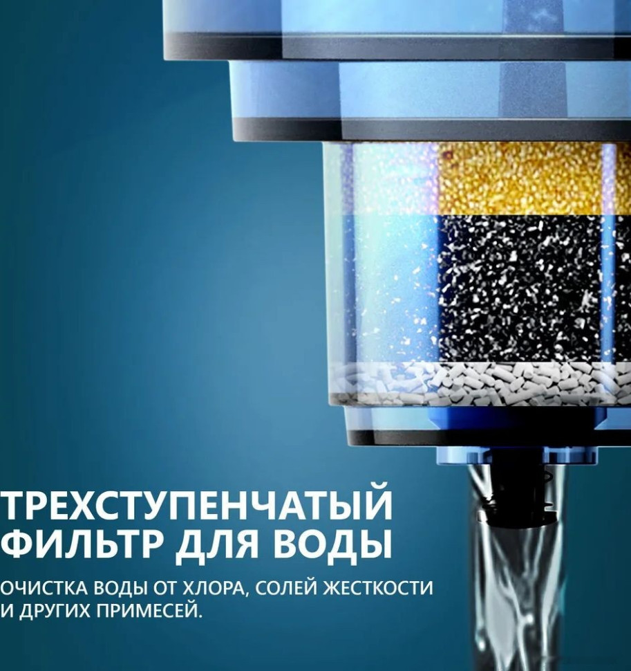 Климатический комплекс Thomson PH30M01