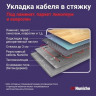 Теплый пол Nunicho Etalon SHS 60 м 1200 Вт