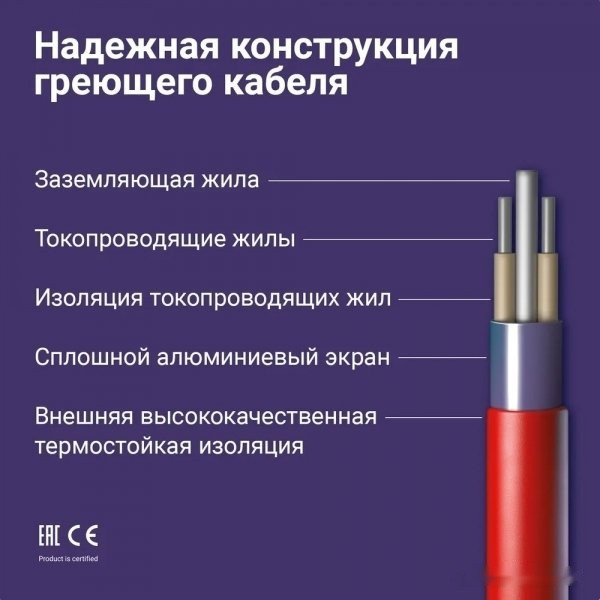 Теплый пол Nunicho Etalon SHS 60 м 1200 Вт