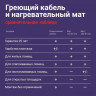 Теплый пол Nunicho Etalon SHS 60 м 1200 Вт