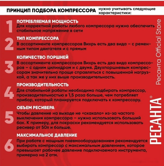 Компрессор Ресанта КП-50/400М 74/7/6