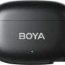 Радиосистема Boya Mini 2-01 (черный)