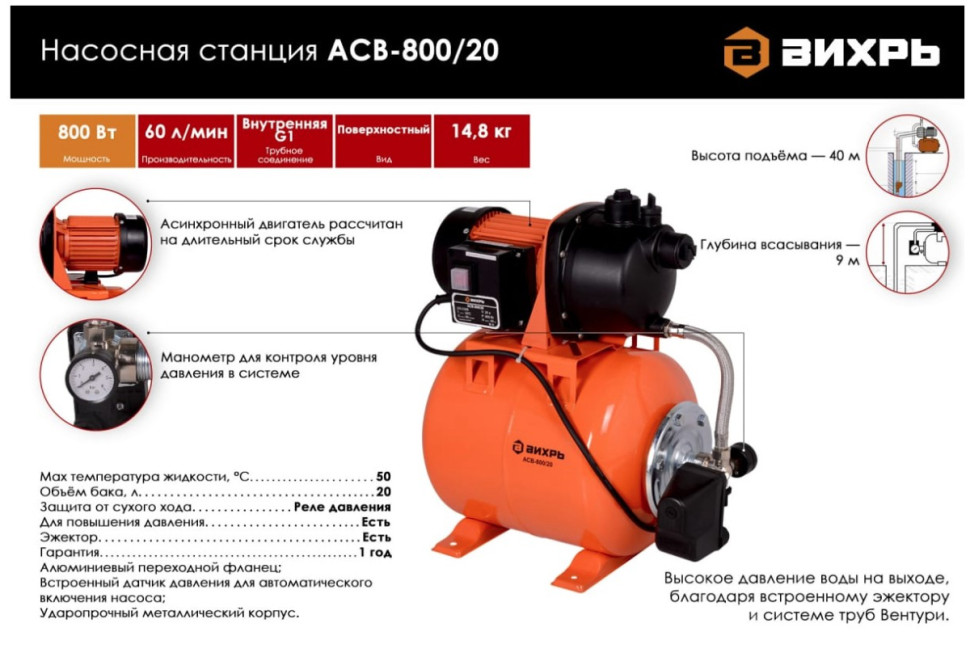 Насосная станция Вихрь АСВ-800/19 / АСВ-800/20 (68/1/5)
