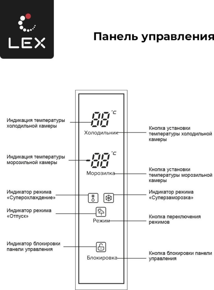 Четырёхдверный холодильник LEX LCD450BlXOrID