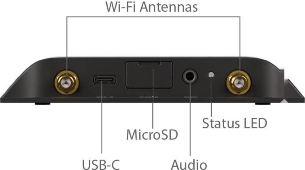 Медиаплеер BrightSign LS445