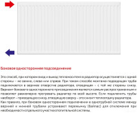 Радиатор Лемакс Compact 22 500x2000