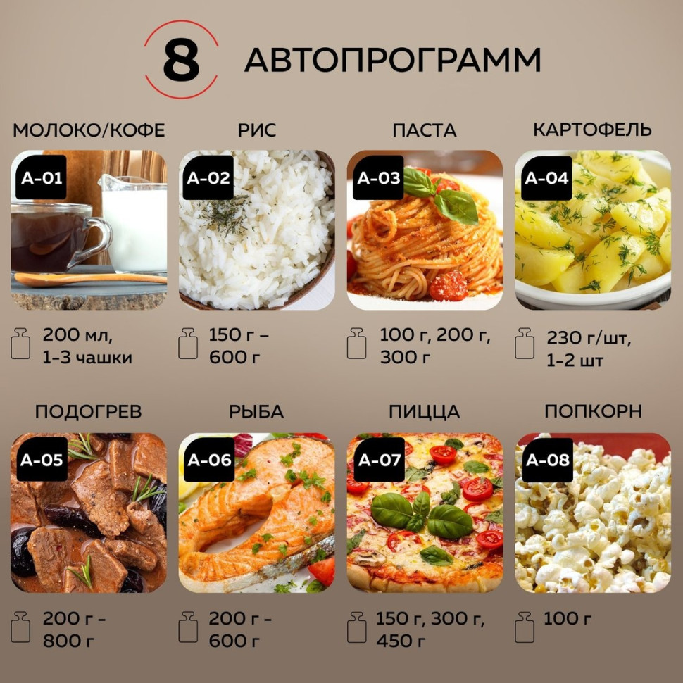 Микроволновая печь GFgril GF-MWO205 (бежевый)