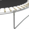 Батут Unix Line Classic 14ft inside (синий/зеленый)