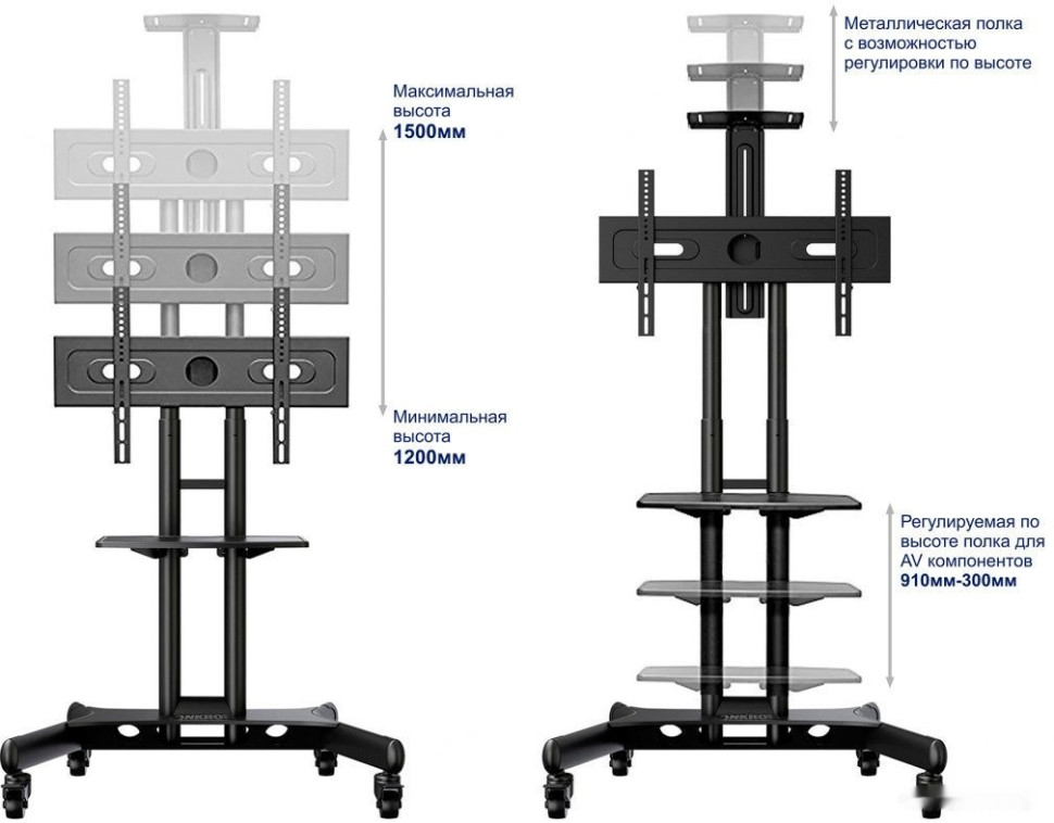 Кронштейн Onkron TS1551
