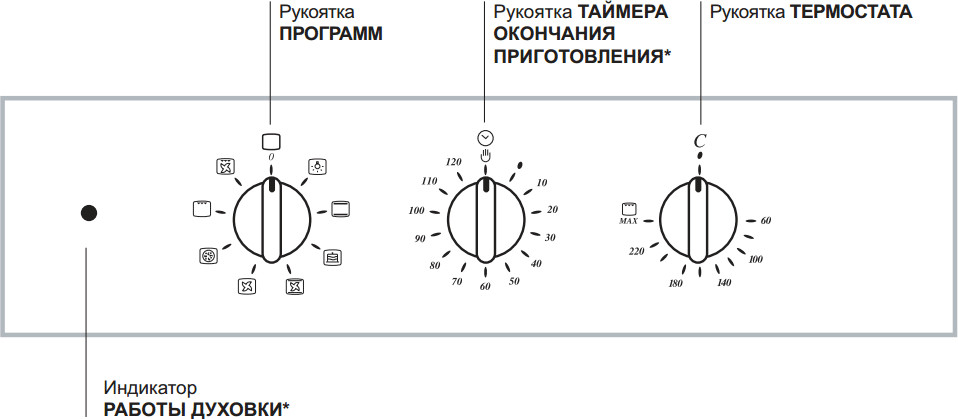 Духовой шкаф Hotpoint-Ariston FT 820.1 (AN) S