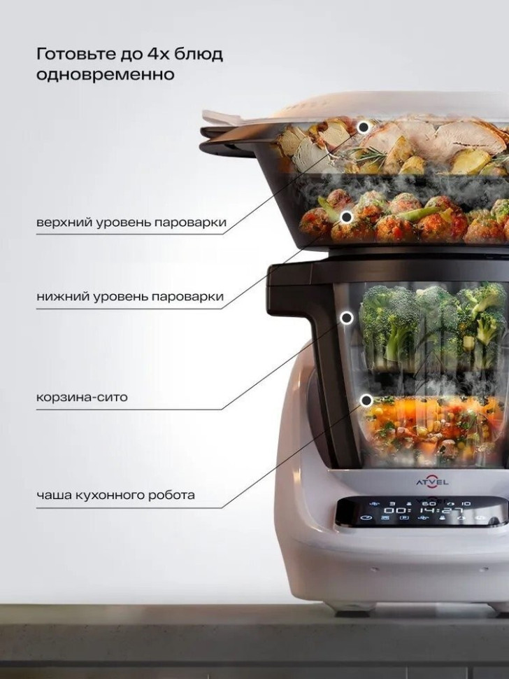 Кухонный комбайн Atvel Kitchenbot M1 43204