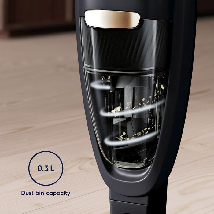 Пылесос Electrolux Well Q6 WQ61-42GG