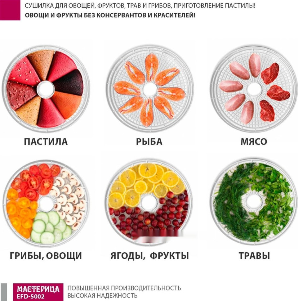 Сушилка для овощей и фруктов Мастерица EFD-5002