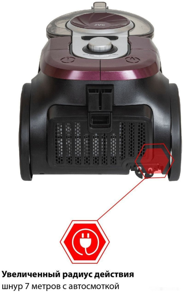 Пылесос JVC JH-VC431